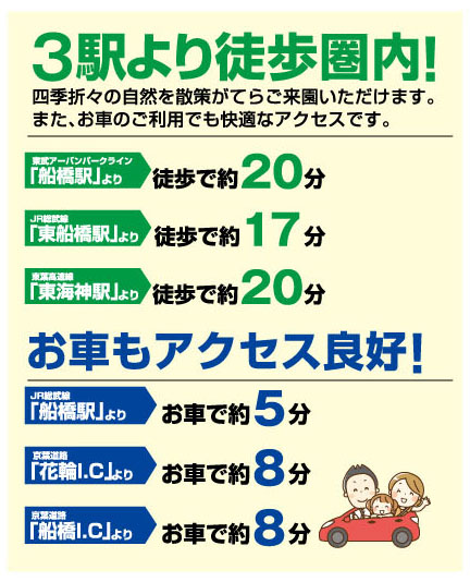 アクセスの目安案内 (12.jpg)