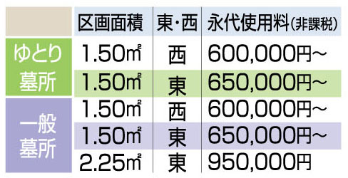 墓地価格表 (15.jpg)